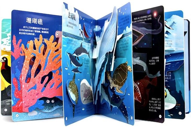 Pop Up Book Printable